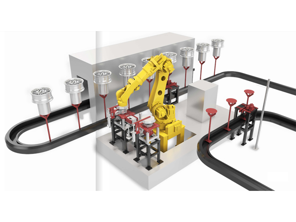 Robotic transfer for painting line